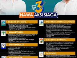 Walau Terus Dihina, Paket SIAGA Tetap Tenang, Semakin Diejek akan Semakin Dekat Dengan Kemenangan