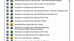 Pemprov NTT Kebut Pembangunan Infrastruktur, 32 Ruas Jalan Strategis Siap Dongkrak Ekonomi Masyarakat